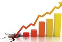 先抑后扬——从自卑到自信（成长路上的点点滴滴）