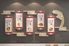 珍惜粮食，关爱生命（一个浪费者的改变）