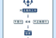 一个勇敢的女孩（一个勇敢的女孩）