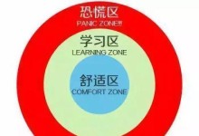 奋斗不息，追求梦想（用勇气和毅力，克服难关）