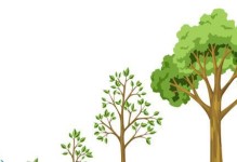 一颗梦想的种子（从无到有，从不可能到有可能）