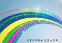 梦想，只有一步之遥（用心追寻，让梦想成真）
