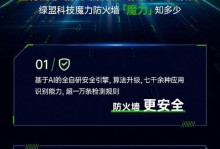科技魔力（一个医生的发现）
