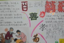 爱在家庭中——一个孝顺子女的故事（年轻人以实际行动践行传统美德）