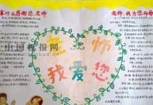 敬爱的老师，感恩您永远（老师，是我们心中永远的太阳）