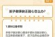 做事不急躁，成功在等待（做事不急躁，成功在等待）