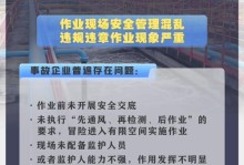 安全万无一失（小伙子的错觉）