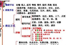 借景抒情（感受生命之美）