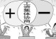 和谐岁月——小孩学会相互理解（不同文化融合下的人际交往）