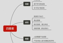 一场让人心灵相通的邂逅（一场让人心灵相通的邂逅）