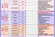 走出弯路的勇气（青春的错路不是终点）
