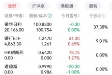 不要害怕失败（用勇气迎接生活）